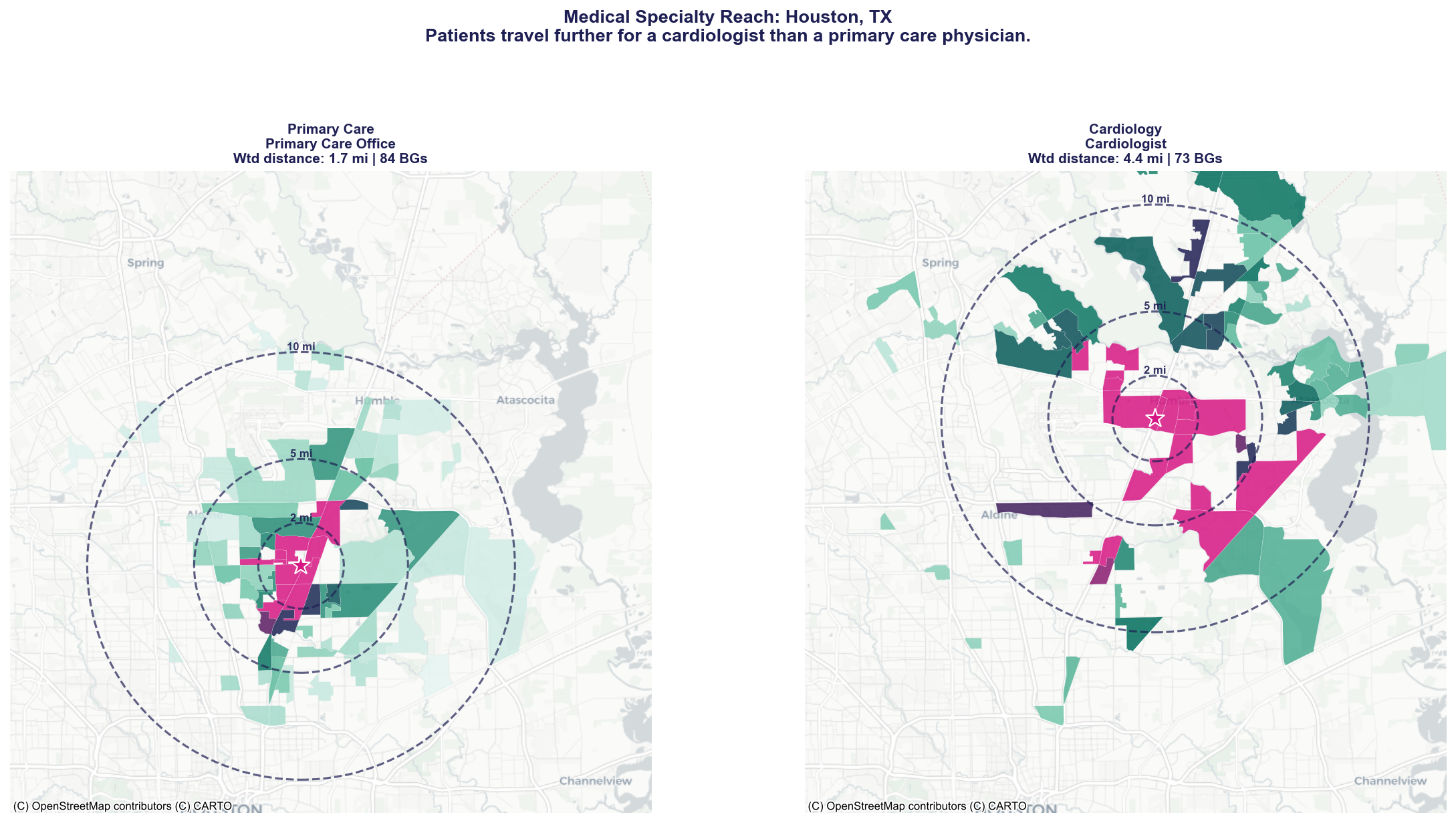 Medical specialty trade area maps, Houston TX